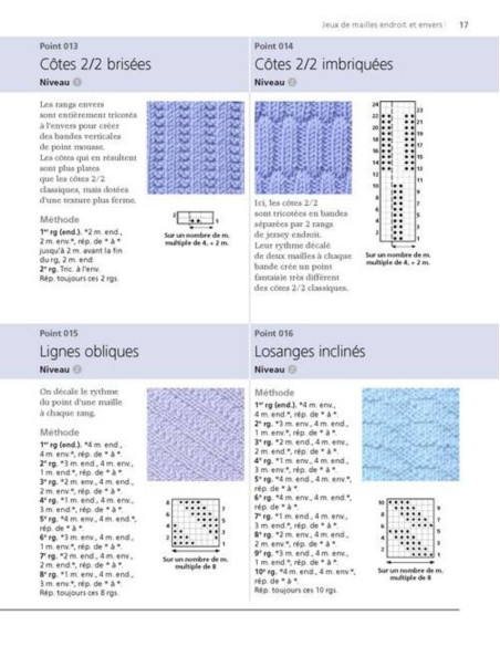 Libro 300 puntos de tejido