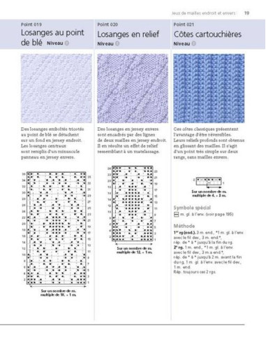 Libro 300 puntos de tejido