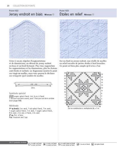 Libro 300 puntos de tejido