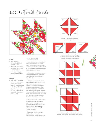 Libro 1 quilt, 100 bloques - Alicia en el país de las maravillas