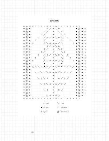 Libro tejer calcetines - pequeño cuaderno de tejido