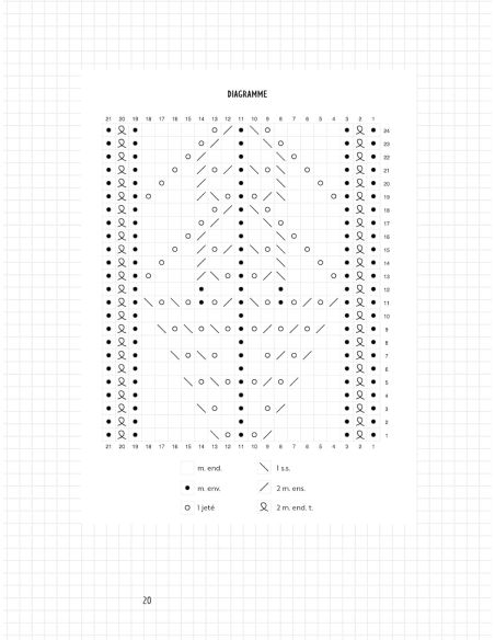 Libro tejer calcetines - pequeño cuaderno de tejido