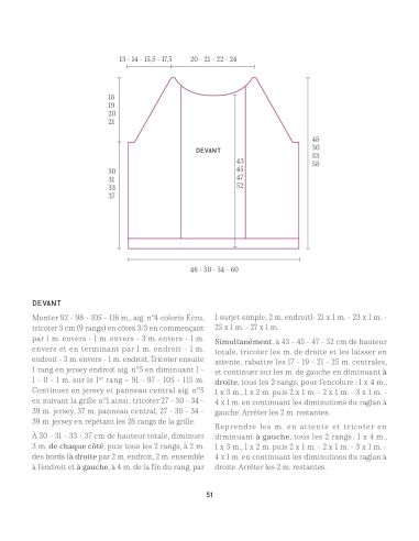 Libro de mallas nórdicas - 12 modelos para tejer para el invierno