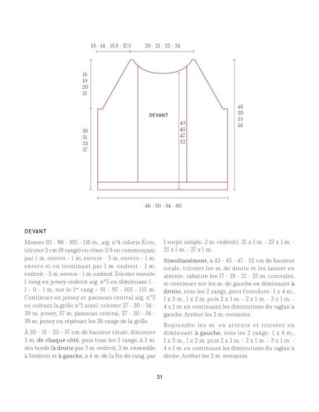 Libro de mallas nórdicas - 12 modelos para tejer para el invierno