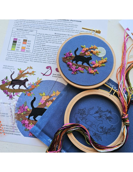 Kit broderie - Mini Catwalk