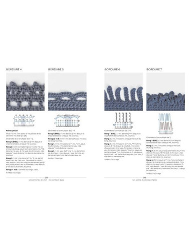Libro lo esencial del crochet puntos básicos
