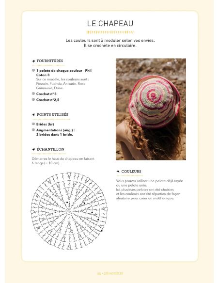 Libro soy zurdo y hago crochet