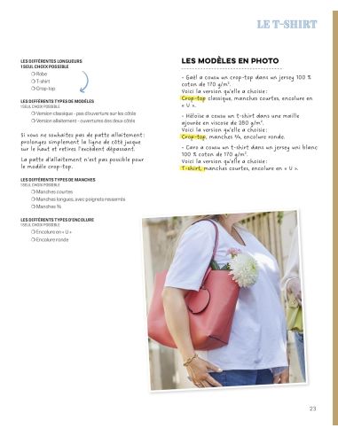 Libro los básicos del armario 2