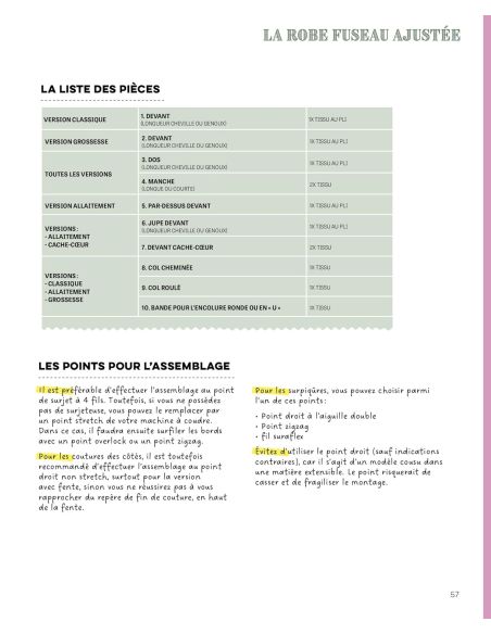 Libro los básicos del armario 2