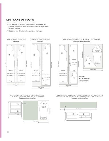 Libro los básicos del armario 2