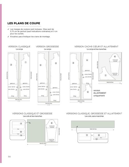 Libro los básicos del armario 2