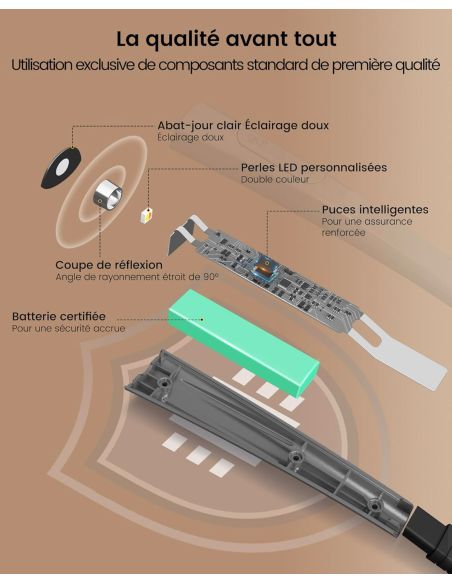 Lámpara manos libres de cuello recargable Rascol