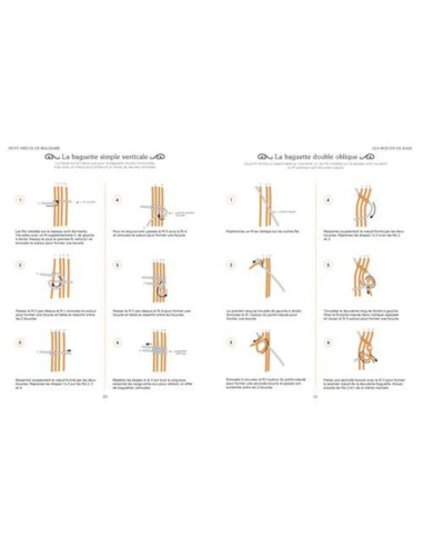 Libro el pequeño manual del macramé
