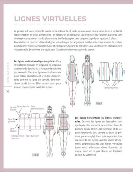 Libro los patrones básicos a medida